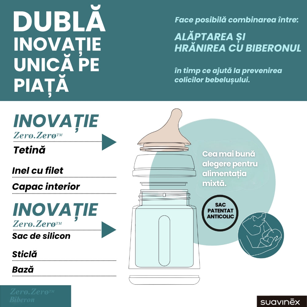BIBERON ANTICOLICI CU DEBIT MEDIU 270 ML ZERO ZERO SUAVINEX